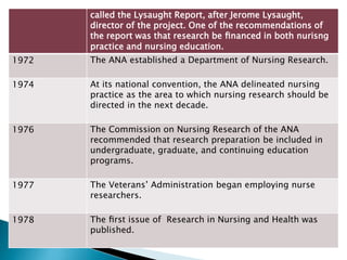 called the Lysaught Report, after Jerome Lysaught,
director of the project. One of the recommendations of
the report was that research be ﬁnanced in both nurisng
practice and nursing education.
1972 The ANA established a Department of Nursing Research.
1974 At its national convention, the ANA delineated nursing
practice as the area to which nursing research should be
directed in the next decade.
1976 The Commission on Nursing Research of the ANA
recommended that research preparation be included in
undergraduate, graduate, and continuing education
programs.
1977 The Veterans’ Administration began employing nurse
researchers.
1978 The ﬁrst issue of Research in Nursing and Health was
published.
 