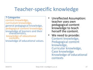 Teacher-specific knowledge
7 Categories
content knowledge,
curriculum knowledge,
general pedagogical knowledge,
pedagogical content knowledge,
knowledge of learners and their
characteristics,
knowledge of educational
contexts,
knowledge of educational values.
• Unreflected Assumption:
teacher uses own
pedagogical content
knowledge to teach
herself the content.
• We need to provide:
Content knowledge,
Pedagogical content
knowledge,
Curricular knowledge,
Case knowledge
Knowledge of educational
contexts
08/09/16 Motje Wolf, mwolf@dmu.ac.uk 27
 