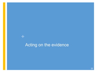 +
Acting on the evidence
22
 
