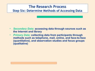The Research Process
Step Six: Determine Methods of Accessing Data
• Secondary Data: accessing data through sources such as
the Internet and library
• Primary Data: collecting data from participants through
methods such as telephone, mail, online, and face-to-face
(quantitative), and observation studies and focus groups
(qualitative)
 