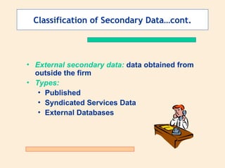 Classification of Secondary Data…cont.
• External secondary data: data obtained from
outside the firm
• Types:
• Published
• Syndicated Services Data
• External Databases
 