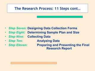 The Research Process: 11 Steps cont…
• Step Seven: Designing Data Collection Forms
• Step Eight: Determining Sample Plan and Size
• Step Nine: Collecting Data
• Step Ten: Analyzing Data
• Step Eleven: Preparing and Presenting the Final
Research Report
 
