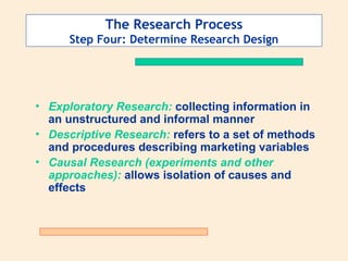 The Research Process
Step Four: Determine Research Design
• Exploratory Research: collecting information in
an unstructured and informal manner
• Descriptive Research: refers to a set of methods
and procedures describing marketing variables
• Causal Research (experiments and other
approaches): allows isolation of causes and
effects
 