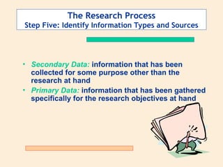 The Research Process
Step Five: Identify Information Types and Sources
• Secondary Data: information that has been
collected for some purpose other than the
research at hand
• Primary Data: information that has been gathered
specifically for the research objectives at hand
 