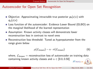 Hierarchical Self Attention Based Autoencoder for Open-Set Human ...