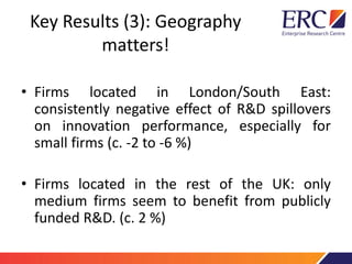 Key Results (3): Geography
matters!
• Firms located in London/South East:
consistently negative effect of R&D spillovers
on innovation performance, especially for
small firms (c. -2 to -6 %)
• Firms located in the rest of the UK: only
medium firms seem to benefit from publicly
funded R&D. (c. 2 %)
 