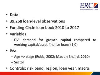 • Data
• 39,268 loan-level observations
• Funding Circle loan book 2010 to 2017
• Variables
– DV: demand for growth capital compared to
working capital/asset finance loans (1,0)
• IVs:
– Age => stage (Robb, 2002; Mac an Bhaird, 2010)
– Sector
• Controls: risk band, region, loan year, macro
 