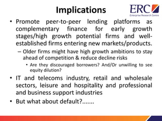 Implications
• Promote peer-to-peer lending platforms as
complementary finance for early growth
stages/high growth potential firms and well-
established firms entering new markets/products.
– Older firms might have high growth ambitions to stay
ahead of competition & reduce decline risks
• Are they discouraged borrowers? And/Or unwilling to see
equity dilution?
• IT and telecoms industry, retail and wholesale
sectors, leisure and hospitality and professional
and business support industries
• But what about default?.......
 