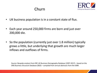 Churn
• UK business population is in a constant state of flux.
• Each year around 250,000 firms are born and just over
200,000 die.
• So the population (currently just over 1.8 million) typically
grows a little, but underlying that growth are much larger
inflows and outflows of firms.
Source: Bespoke analysis from ERC UK Business Demography Database (1997-2017) – based on the
ONS Business Structure Database (BSD) – compiled from annual abstracts from the IDBR.
 