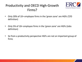 Productivity and OECD High-Growth
Firms?
• Only 20% of 10+ employee firms in the ‘green zone’ are HGFs (T/O
definition)
• Only 5% of 10+ employee firms in the ‘green zone’ are HGFs (Jobs
definition)
• So from a productivity perspective HGFs are not an important group of
firms
 