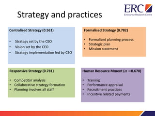 Strategy and practices
Centralised Strategy (0.561)
• Strategy set by the CEO
• Vision set by the CEO
• Strategy implementation led by CEO
Formalised Strategy (0.782)
• Formalised planning process
• Strategic plan
• Mission statement
Responsive Strategy (0.781)
• Competitor analysis
• Collaborative strategy formation
• Planning involves all staff
Human Resource Mment (𝜶𝜶 =0.670)
• Training
• Performance appraisal
• Recruitment practices
• Incentive related payments
 