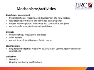 Mechanisms/activities
Stakeholder engagement
• Initial stakeholder mapping, and development of a new strategy
• New steering committee, and refreshed advisory panel
• Project advisory groups, milestones and communications plans
• Annual conference, seminars and workshops
Outputs
• Policy briefings, infographics and blogs
• SOTA Reviews
• Annual State of Small Business Britain report
Dissemination
• Ring-fenced budget for media/PR activity, use of Comms Agency and wider
connections
Evaluation
• New KPIs
• Ongoing monitoring and feedback
 