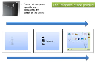 The Interface of the product
Welcome Welcome
21
3
16
11:02
WEB PAGE ART MATH SCIENCE LANGUAGES
MUSIC SPEAK CALENDER CAMERA PHOTO TECH
BIN
• Operations take place
upon the user
pressing the ON
button on the tablet:
 