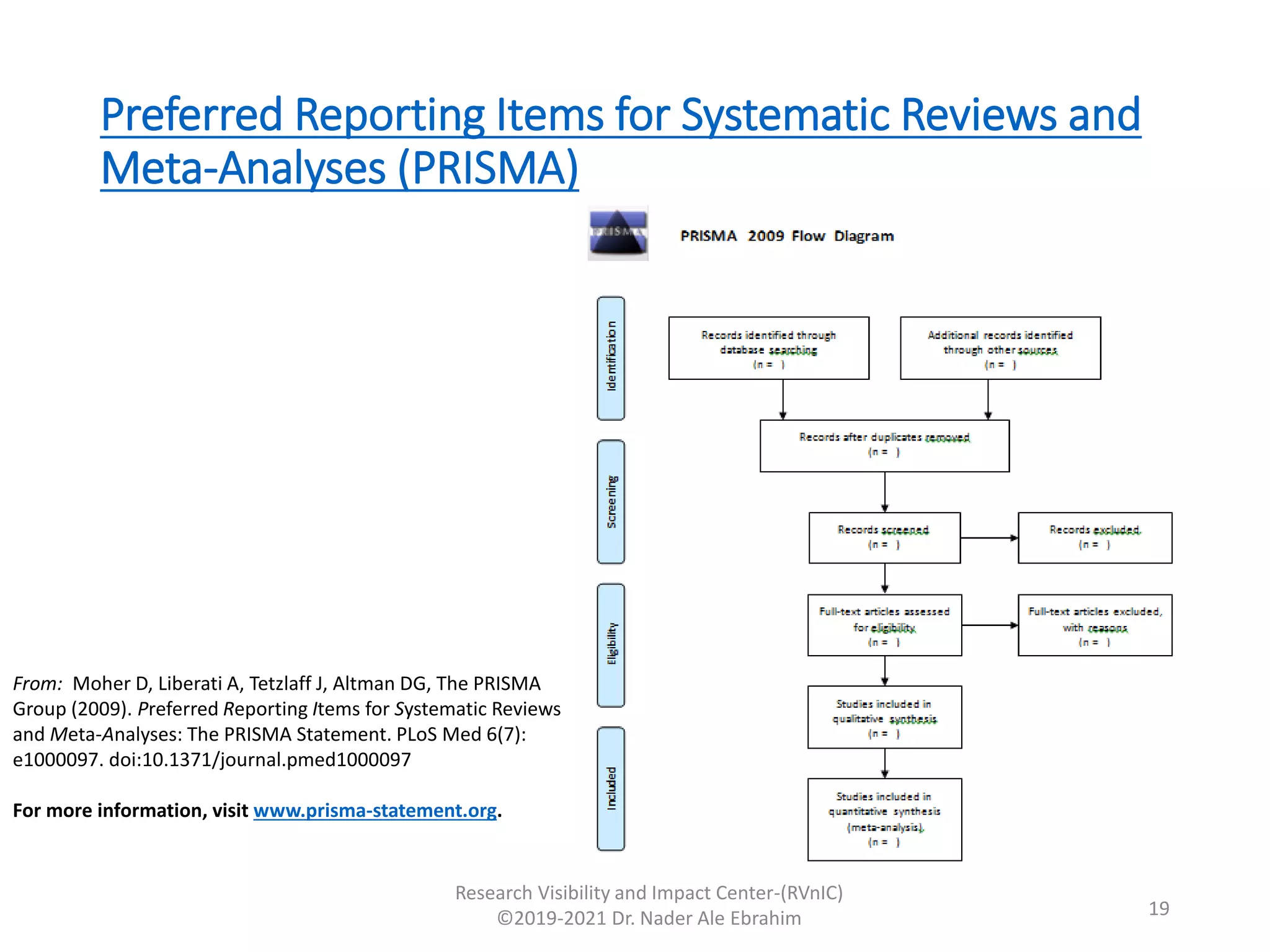Preferred Reporting Items for Systematic Reviews and
Meta-Analyses (PRISMA)
Research Visibility and Impact Center-(RVnIC)
©2019-2021 Dr. Nader Ale Ebrahim 19
From: Moher D, Liberati A, Tetzlaff J, Altman DG, The PRISMA
Group (2009). Preferred Reporting Items for Systematic Reviews
and Meta-Analyses: The PRISMA Statement. PLoS Med 6(7):
e1000097. doi:10.1371/journal.pmed1000097
For more information, visit www.prisma-statement.org.
 