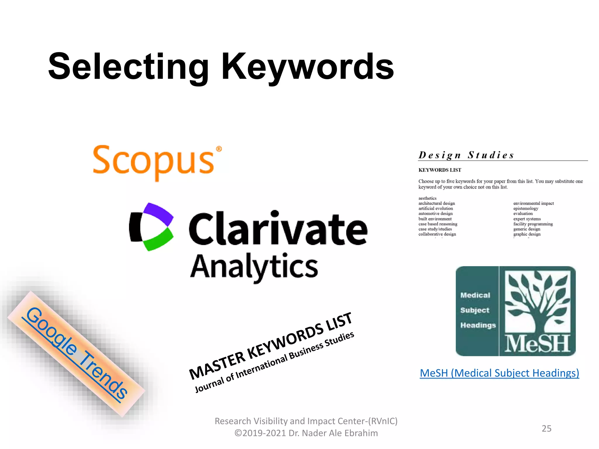 Selecting Keywords
Research Visibility and Impact Center-(RVnIC)
©2019-2021 Dr. Nader Ale Ebrahim 25
MeSH (Medical Subject Headings)
 