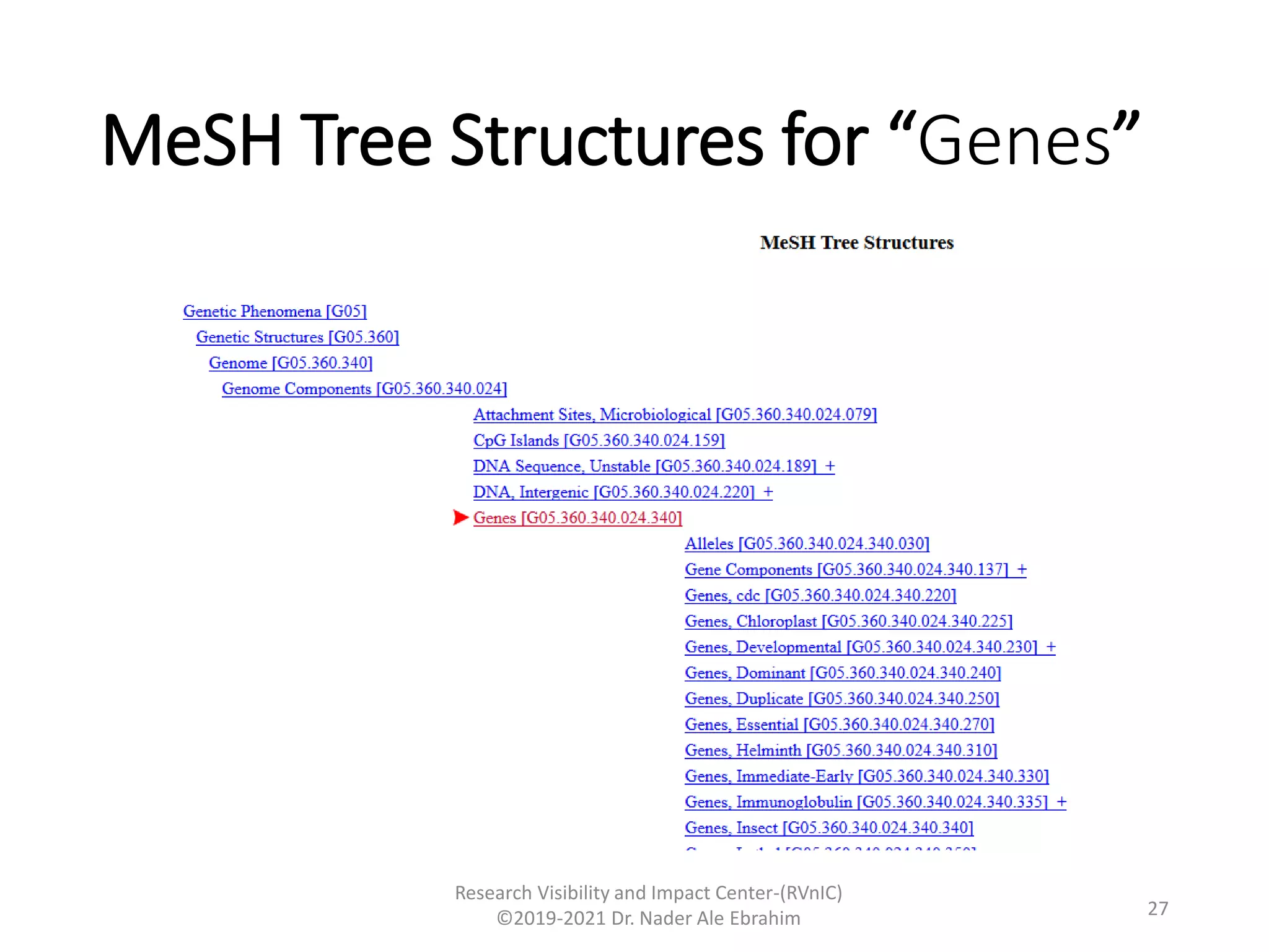 MeSH Tree Structures for “Genes”
Research Visibility and Impact Center-(RVnIC)
©2019-2021 Dr. Nader Ale Ebrahim 27
 