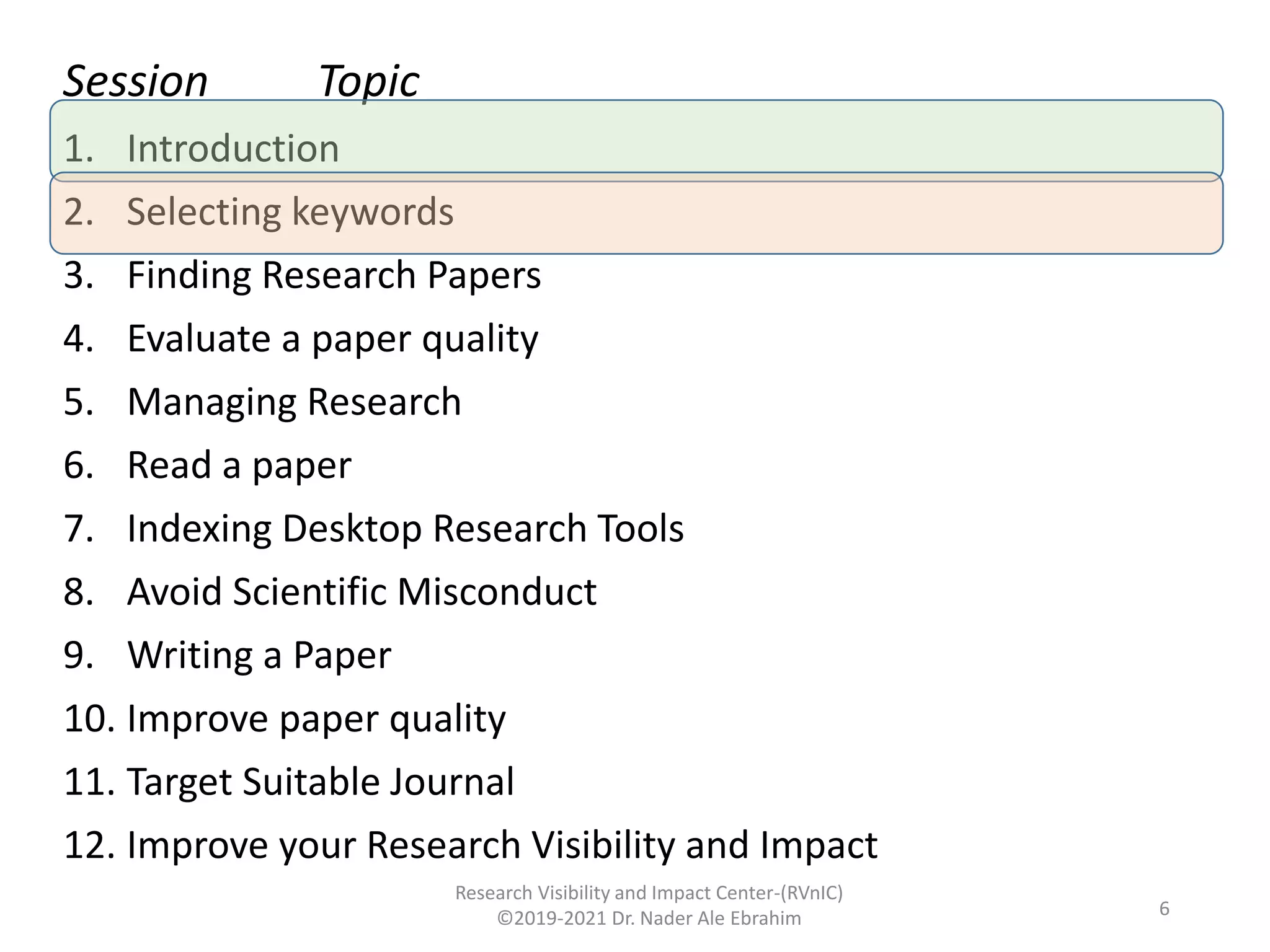 Session Topic
1. Introduction
2. Selecting keywords
3. Finding Research Papers
4. Evaluate a paper quality
5. Managing Research
6. Read a paper
7. Indexing Desktop Research Tools
8. Avoid Scientific Misconduct
9. Writing a Paper
10. Improve paper quality
11. Target Suitable Journal
12. Improve your Research Visibility and Impact
Research Visibility and Impact Center-(RVnIC)
©2019-2021 Dr. Nader Ale Ebrahim 6
 