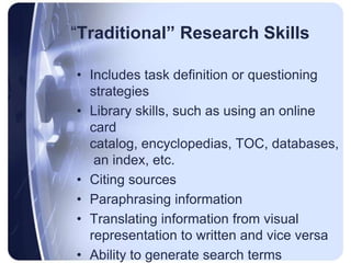 “Traditional” Research SkillsIncludes task definition or questioning strategiesLibrary skills, such as using an online card catalog, encyclopedias, TOC, databases, an index, etc.Citing sourcesParaphrasing informationTranslating information from visual representation to written and vice versaAbility to generate search terms