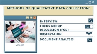 METHODS IN DATA COLLECTION OF QUALITATIV | PPTX