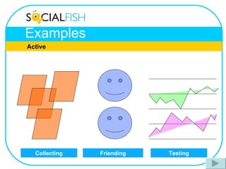 Examples Active Friending Collecting Testing 