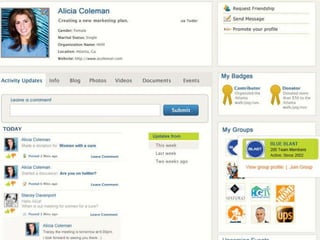 User profiles on a private community site 