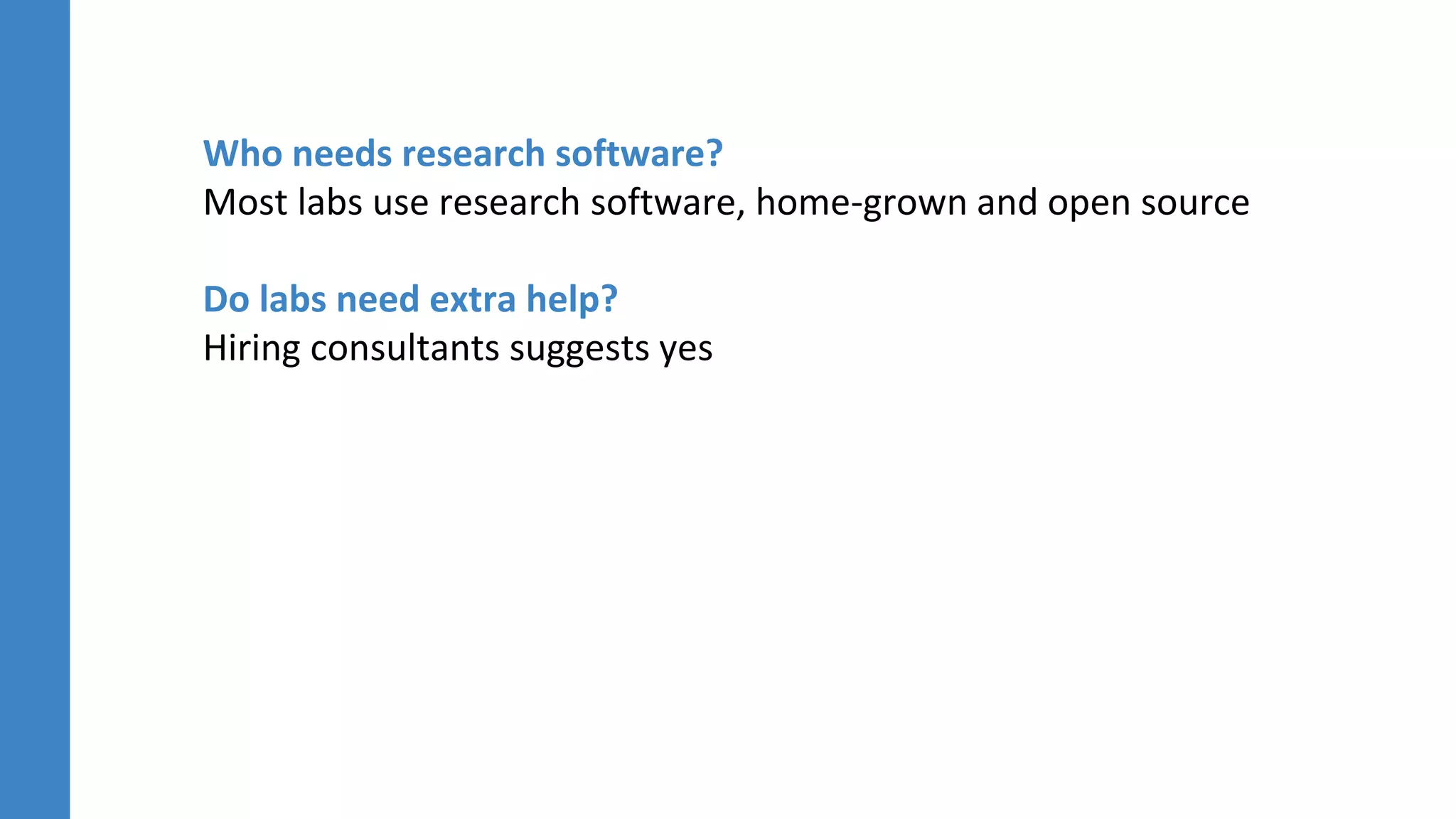 Who needs research software?
Most labs use research software, home-grown and open source
Do labs need extra help?
Hiring consultants suggests yes
 