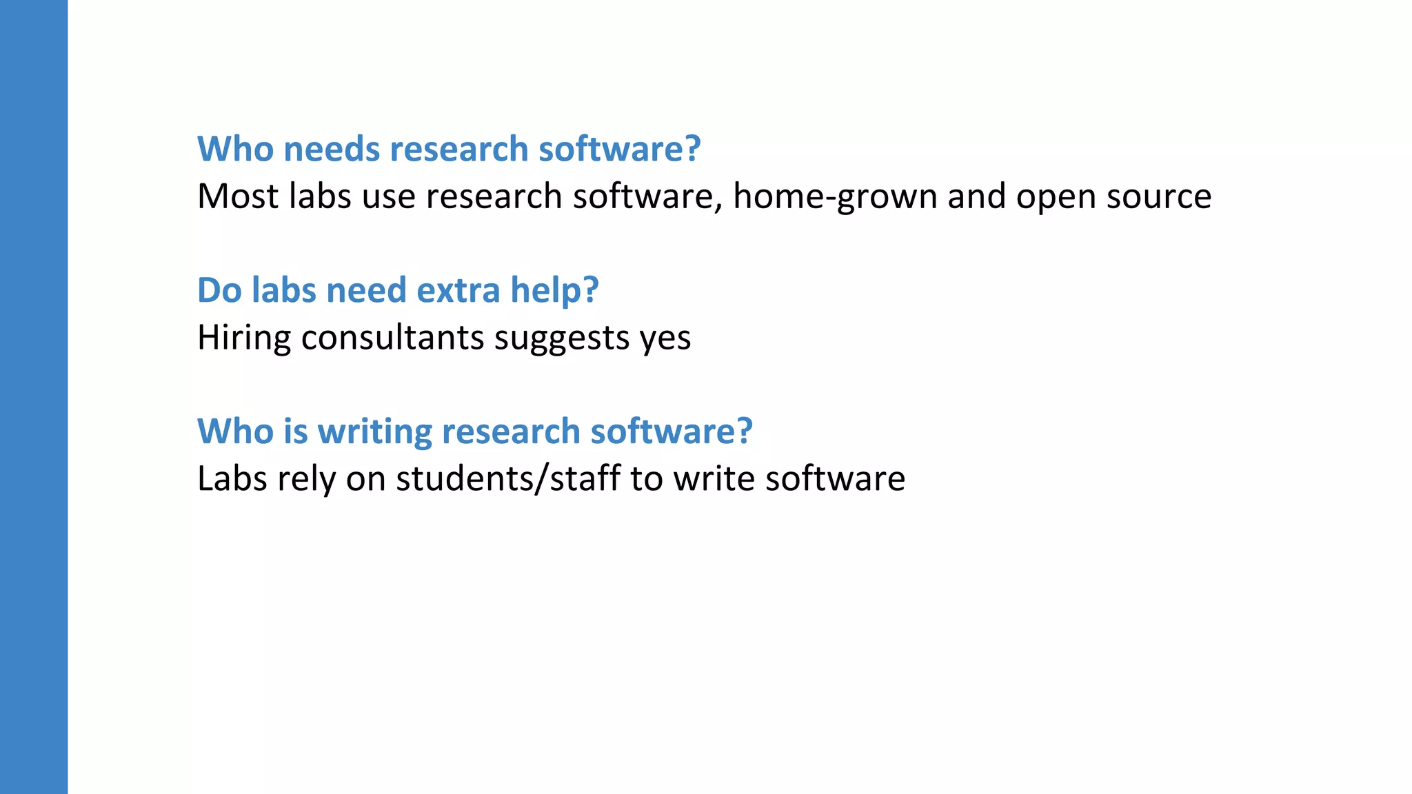 Who needs research software?
Most labs use research software, home-grown and open source
Do labs need extra help?
Hiring consultants suggests yes
Who is writing research software?
Labs rely on students/staff to write software
 