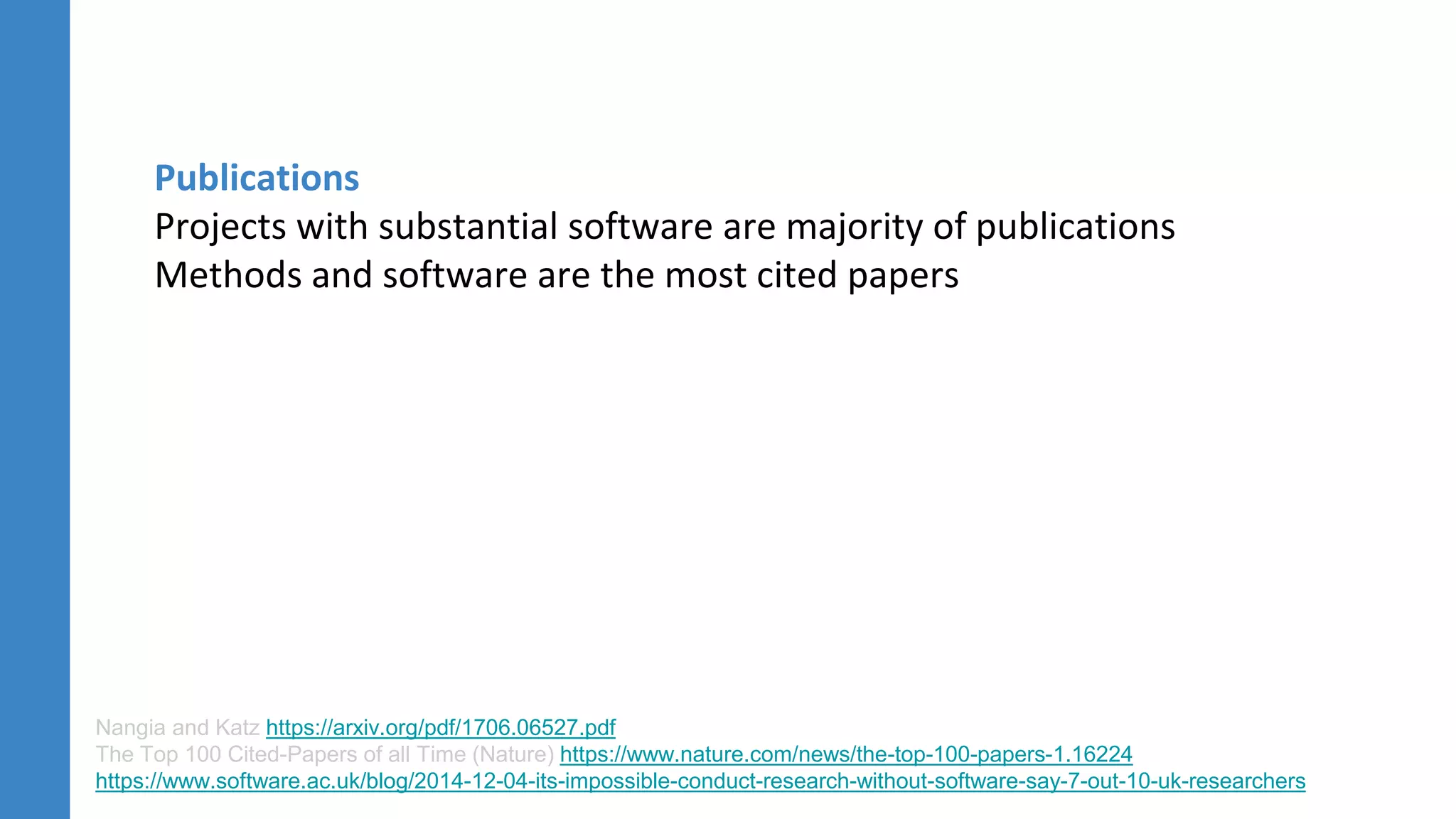 Nangia and Katz https://arxiv.org/pdf/1706.06527.pdf
The Top 100 Cited-Papers of all Time (Nature) https://www.nature.com/news/the-top-100-papers-1.16224
https://www.software.ac.uk/blog/2014-12-04-its-impossible-conduct-research-without-software-say-7-out-10-uk-researchers
Publications
Projects with substantial software are majority of publications
Methods and software are the most cited papers
 