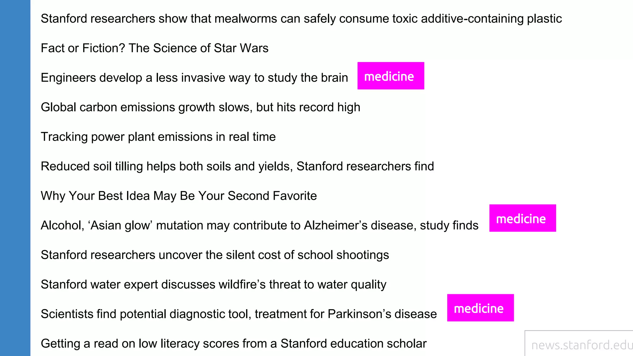 Stanford researchers show that mealworms can safely consume toxic additive-containing plastic
Fact or Fiction? The Science of Star Wars
Engineers develop a less invasive way to study the brain
Global carbon emissions growth slows, but hits record high
Tracking power plant emissions in real time
Reduced soil tilling helps both soils and yields, Stanford researchers find
Why Your Best Idea May Be Your Second Favorite
Alcohol, ‘Asian glow’ mutation may contribute to Alzheimer’s disease, study finds
Stanford researchers uncover the silent cost of school shootings
Stanford water expert discusses wildfire’s threat to water quality
Scientists find potential diagnostic tool, treatment for Parkinson’s disease
Getting a read on low literacy scores from a Stanford education scholar
medicine
medicine
medicine
news.stanford.edu
 