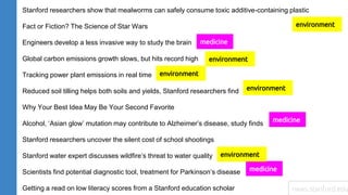 Stanford researchers show that mealworms can safely consume toxic additive-containing plastic
Fact or Fiction? The Science of Star Wars
Engineers develop a less invasive way to study the brain
Global carbon emissions growth slows, but hits record high
Tracking power plant emissions in real time
Reduced soil tilling helps both soils and yields, Stanford researchers find
Why Your Best Idea May Be Your Second Favorite
Alcohol, ‘Asian glow’ mutation may contribute to Alzheimer’s disease, study finds
Stanford researchers uncover the silent cost of school shootings
Stanford water expert discusses wildfire’s threat to water quality
Scientists find potential diagnostic tool, treatment for Parkinson’s disease
Getting a read on low literacy scores from a Stanford education scholar
medicine
medicine
medicine
environment
environment
environment
environment
environment
news.stanford.edu
 