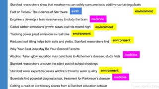 Stanford researchers show that mealworms can safely consume toxic additive-containing plastic
Fact or Fiction? The Science of Star Wars
Engineers develop a less invasive way to study the brain
Global carbon emissions growth slows, but hits record high
Tracking power plant emissions in real time
Reduced soil tilling helps both soils and yields, Stanford researchers find
Why Your Best Idea May Be Your Second Favorite
Alcohol, ‘Asian glow’ mutation may contribute to Alzheimer’s disease, study finds
Stanford researchers uncover the silent cost of school shootings
Stanford water expert discusses wildfire’s threat to water quality
Scientists find potential diagnostic tool, treatment for Parkinson’s disease
Getting a read on low literacy scores from a Stanford education scholar
medicine
medicine
medicine
environment
environment
environment
environment
environment
earth
news.stanford.edu
 