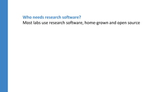 Who needs research software?
Most labs use research software, home-grown and open source
 