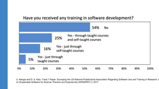 U. Nangia and D. S. Katz. Track 1 Paper: Surveying the US National Postdoctoral Association Regarding Software Use and Training in Research. In
on Sustainable Software for Science: Practice and Experiences (WSSSPE5.1), 2017.
 