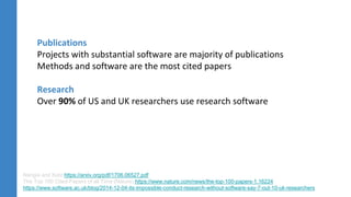 Nangia and Katz https://arxiv.org/pdf/1706.06527.pdf
The Top 100 Cited-Papers of all Time (Nature) https://www.nature.com/news/the-top-100-papers-1.16224
https://www.software.ac.uk/blog/2014-12-04-its-impossible-conduct-research-without-software-say-7-out-10-uk-researchers
Publications
Projects with substantial software are majority of publications
Methods and software are the most cited papers
Research
Over 90% of US and UK researchers use research software
 