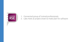 1. Connected group of trained professionals
2. Labs meet at project onset to make plan for software
 