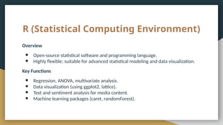 Overview of Data Analysis Software in Media and Communication Research ...