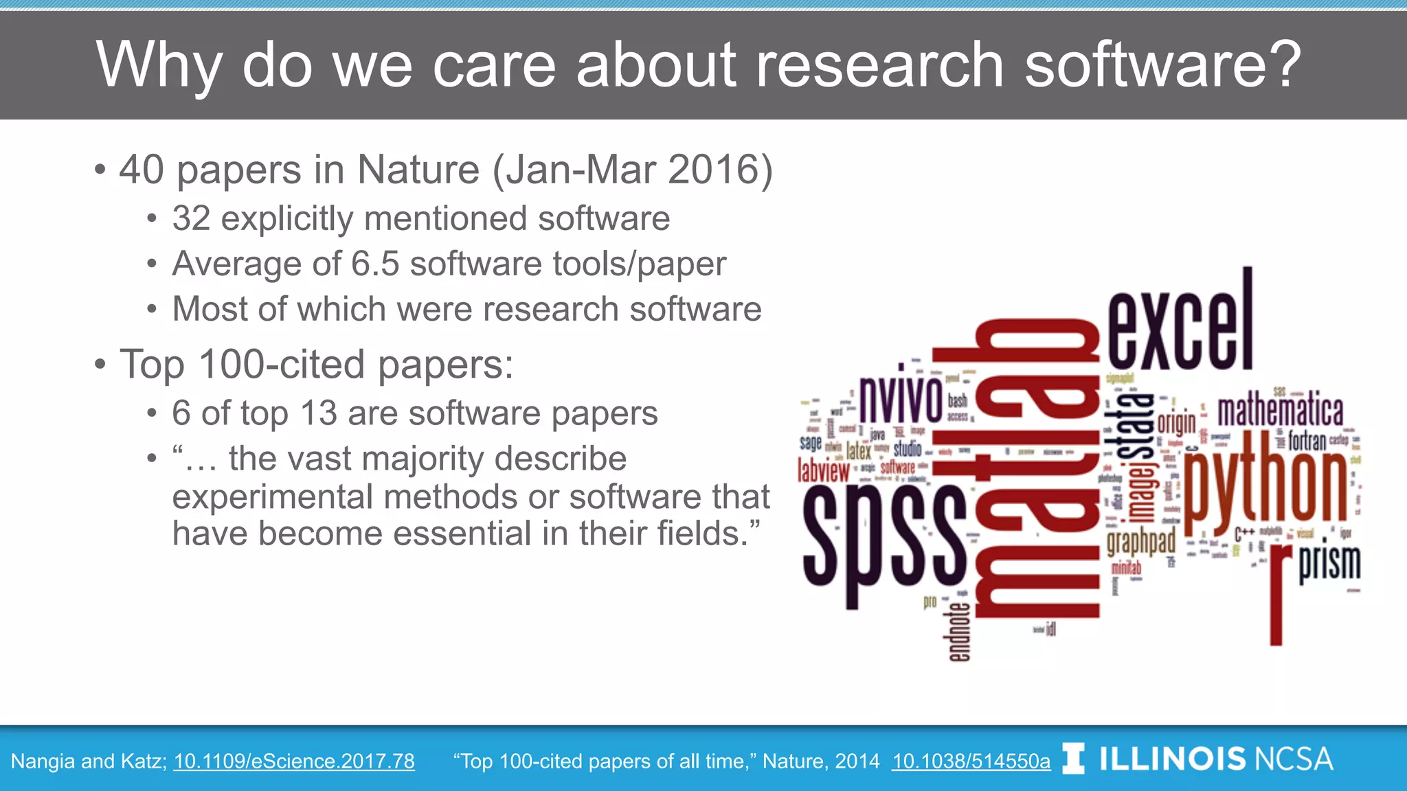 Why do we care about research software?
• 40 papers in Nature (Jan-Mar 2016)
• 32 explicitly mentioned software
• Average of 6.5 software tools/paper
• Most of which were research software
• Top 100-cited papers:
• 6 of top 13 are software papers
• “… the vast majority describe
experimental methods or software that
have become essential in their fields.”
Nangia and Katz; 10.1109/eScience.2017.78 “Top 100-cited papers of all time,” Nature, 2014 10.1038/514550a
 