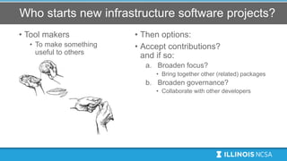 Who starts new infrastructure software projects?
• Tool makers
• To make something
useful to others
• Then options:
• Acce...