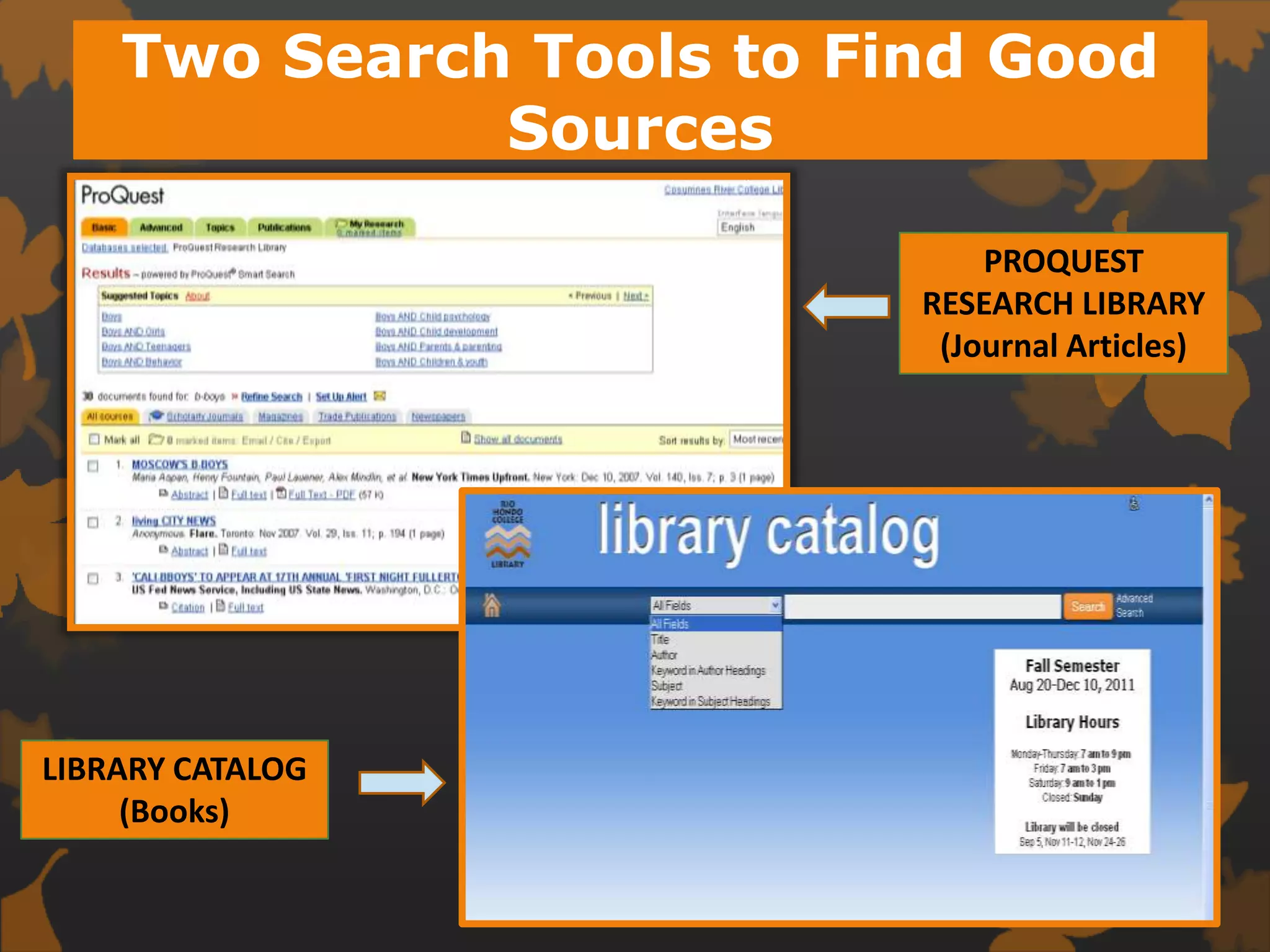 Two Search Tools to Find Good SourcesPROQUEST RESEARCH LIBRARY(Journal Articles)LIBRARY CATALOG(Books)