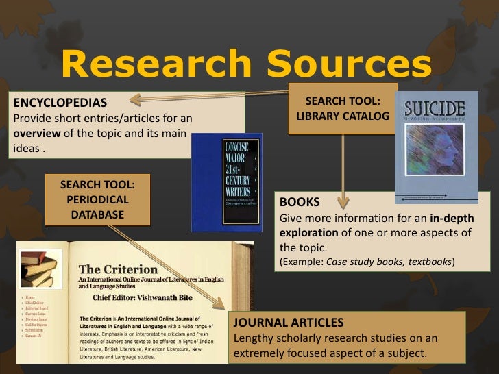 research sources techniques research sources