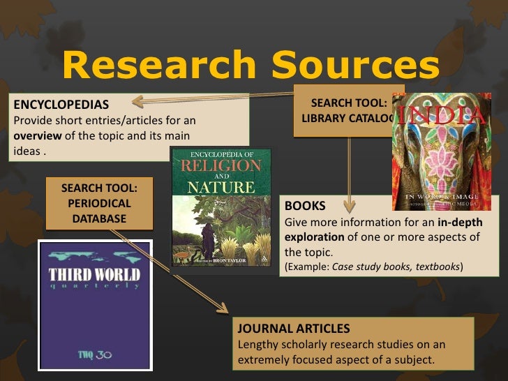 research sources techniques research sources