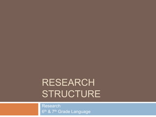 RESEARCH
STRUCTURE
Research
6th & 7th Grade Language
 