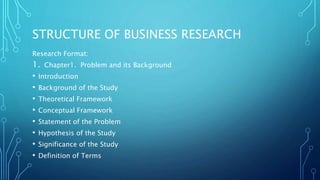 STRUCTURE OF BUSINESS RESEARCH
Research Format:
1. Chapter1. Problem and its Background
• Introduction
• Background of the Study
• Theoretical Framework
• Conceptual Framework
• Statement of the Problem
• Hypothesis of the Study
• Significance of the Study
• Definition of Terms
 