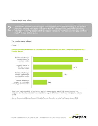 Internet users were asked:




2.
      “In the last 6 months when visiting an ad-supported website and responding to any ...