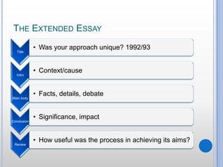 Research study report (RSR) History | PPTX