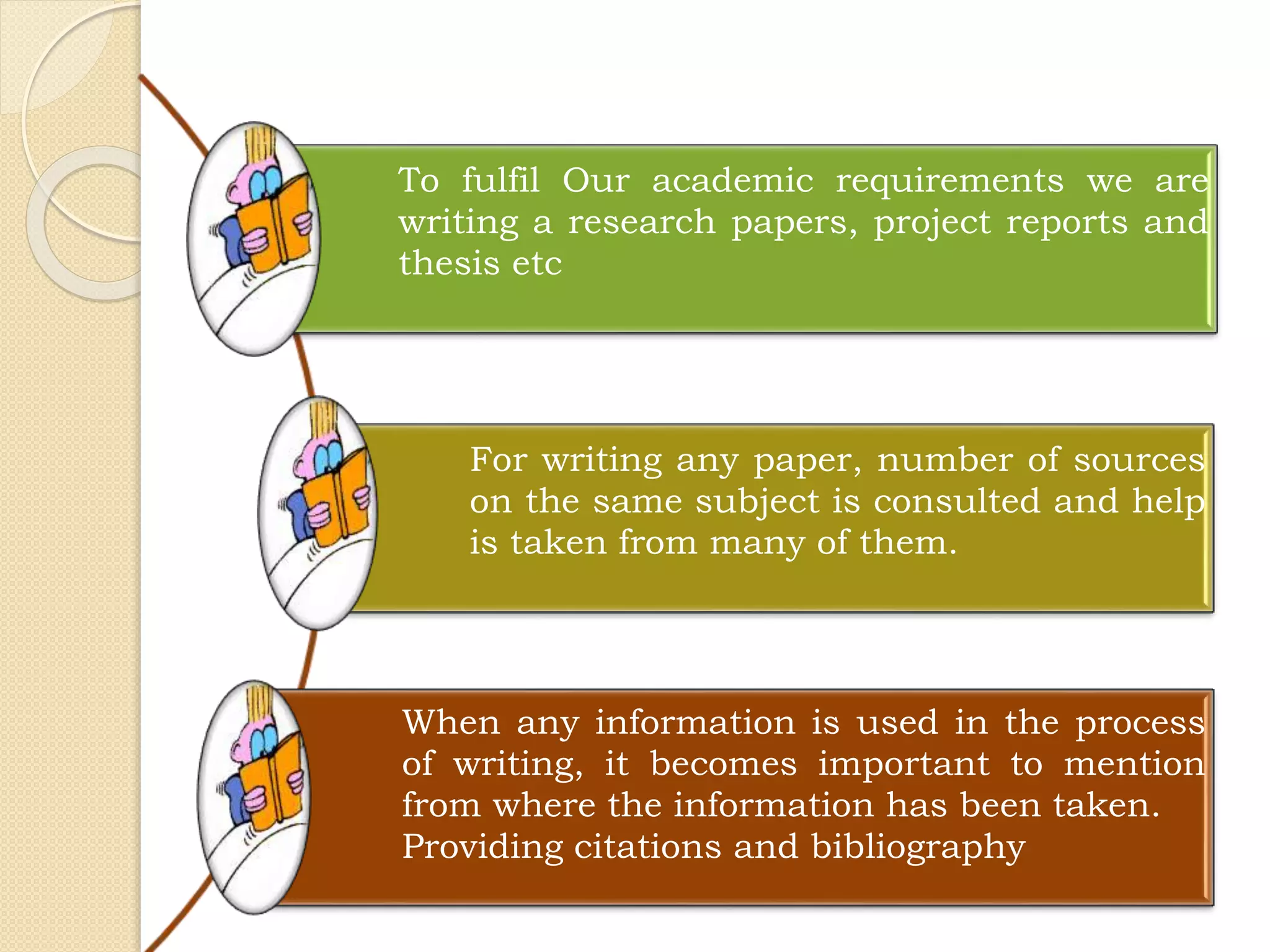To fulfil Our academic requirements we are
writing a research papers, project reports and
thesis etc
For writing any paper, number of sources
on the same subject is consulted and help
is taken from many of them.
When any information is used in the process
of writing, it becomes important to mention
from where the information has been taken.
Providing citations and bibliography
 