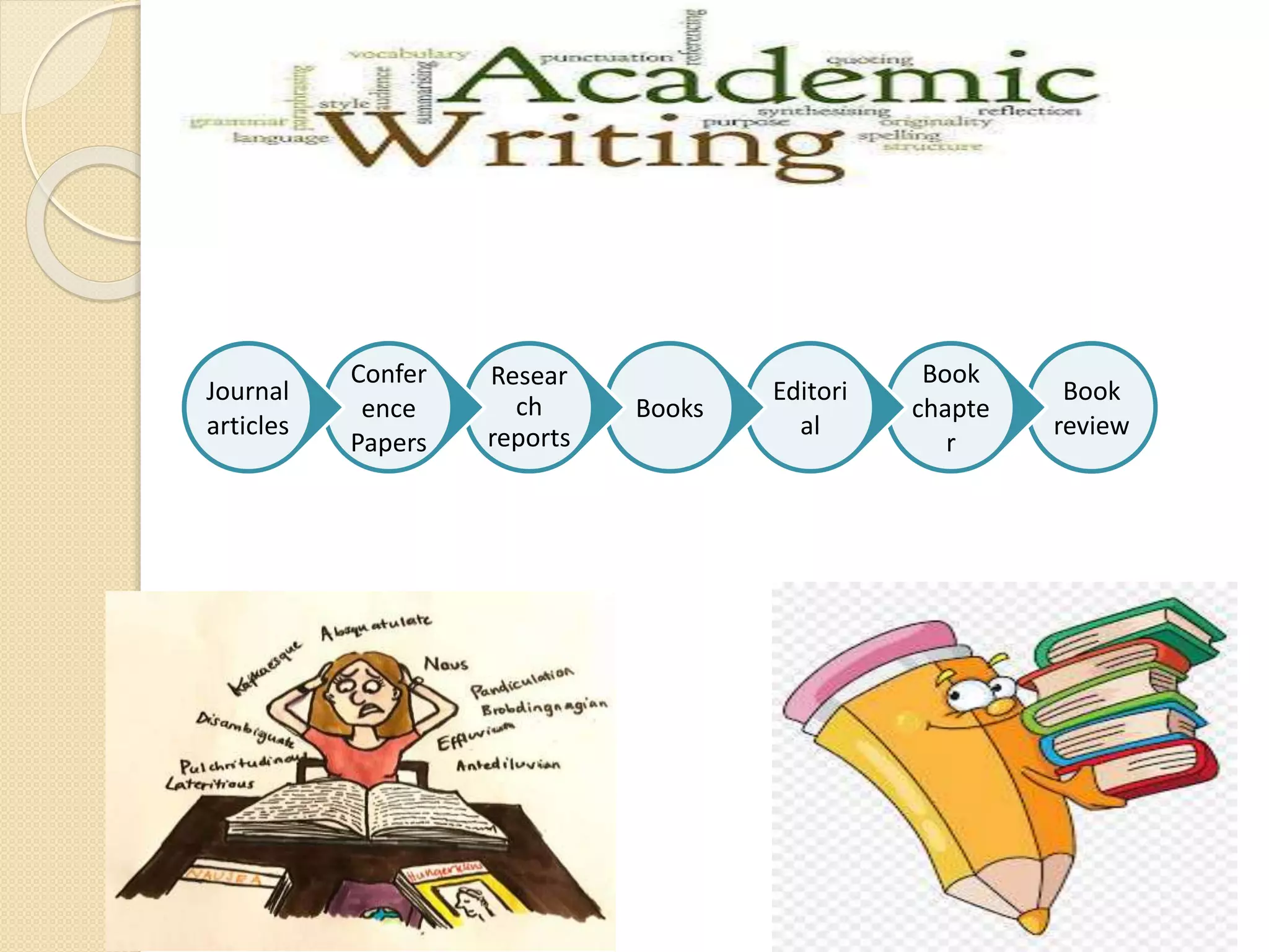 Book
review
Book
chapte
r
Editori
al
Books
Resear
ch
reports
Confer
ence
Papers
Journal
articles
 