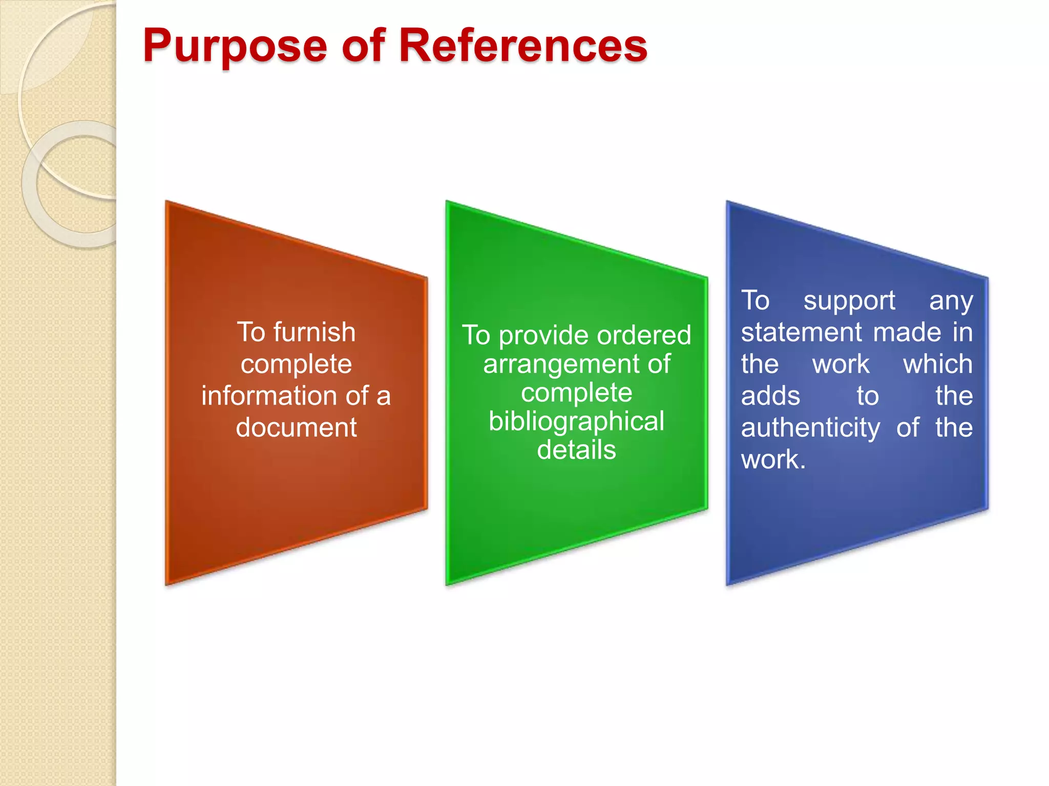 Purpose of References
To furnish
complete
information of a
document
To provide ordered
arrangement of
complete
bibliographical
details
To support any
statement made in
the work which
adds to the
authenticity of the
work.
 