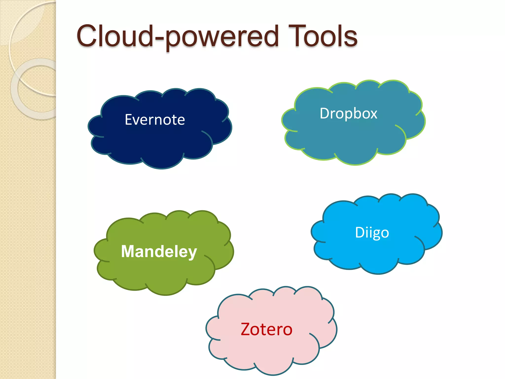 Cloud-powered Tools
Evernote
Diigo
Zotero
Dropbox
Mandeley
 