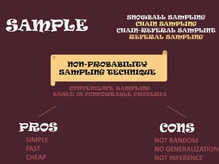 SIMPLE
FAST
CHEAP
NOT RANDOM
NO GENERALIZATION
NOT INFERENCE
 